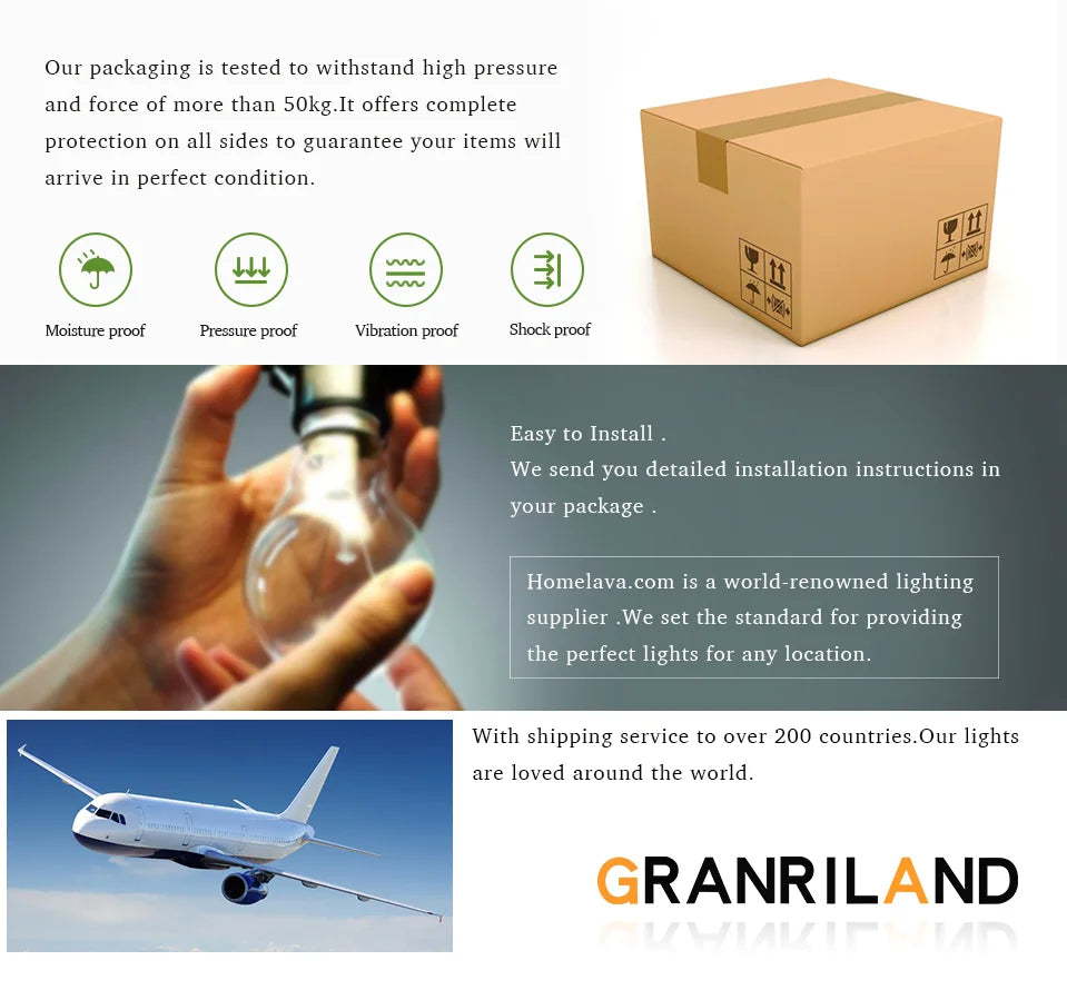 GANRILAND Vintage Low Voltages DC 12V Led Bulbs Amber Glass Soft Warm 2200K E14 E27 B22 Base Marine RV Solar Camping Light Bulb