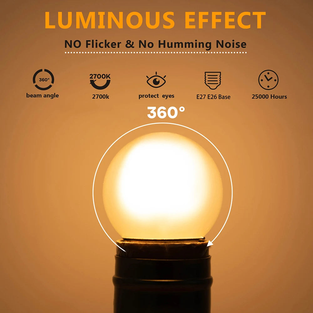 Vintage Globe Led Bulbs G40 Frosted Milky Glass 1W E12 Base 2700K Warm White Replacement Bulbs For String Light Party Decoration