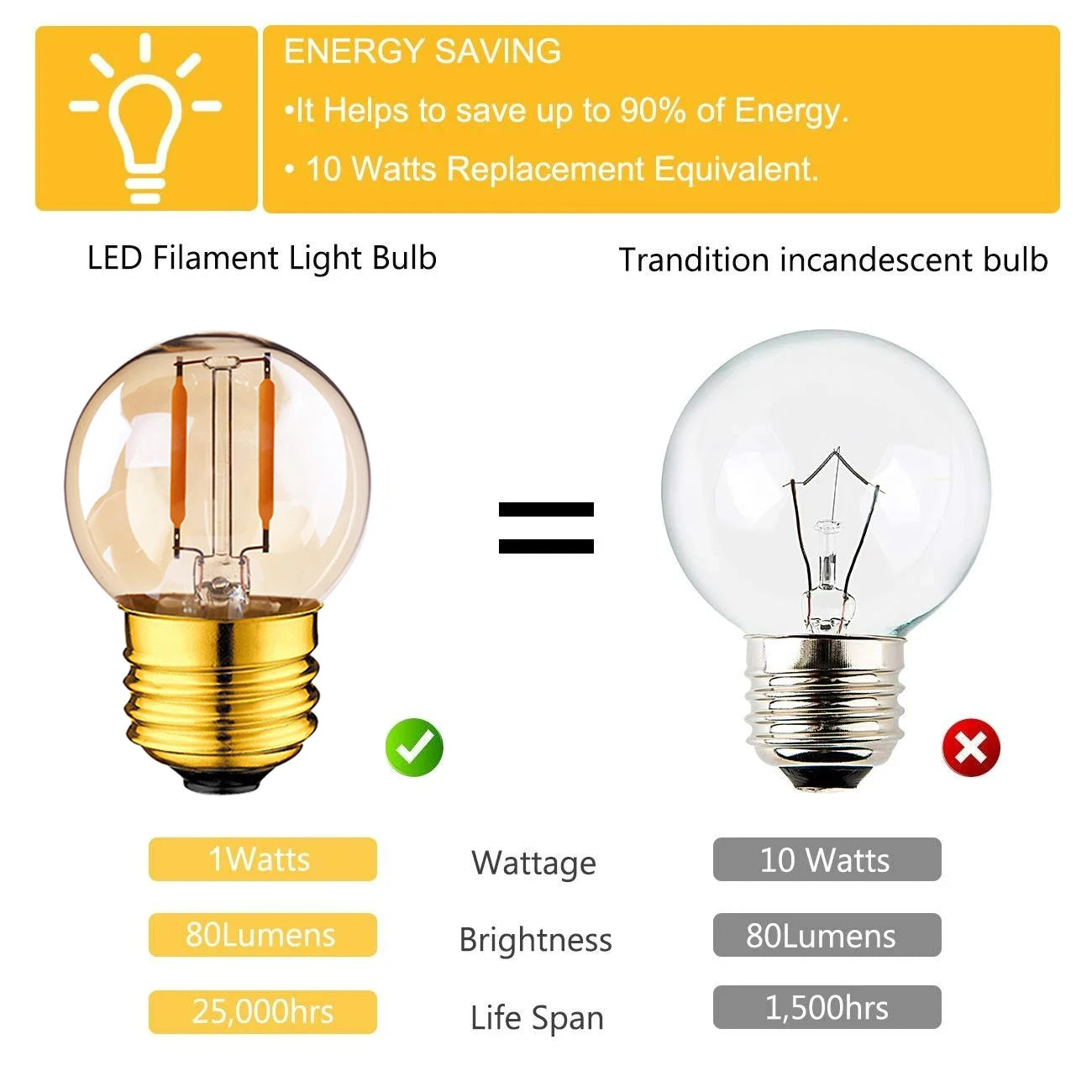 6pcs G40 E27 LED Filament Light Bulb Lamp 220V Vintage Frosted Amber Glass Ampoule Warm White String Replace Bulbs Home Decor