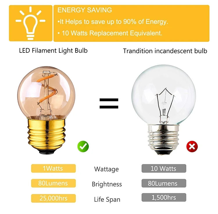 6pcs G40 E27 LED Filament Light Bulb Lamp 220V Vintage Frosted Amber Glass Ampoule Warm White String Replace Bulbs Home Decor