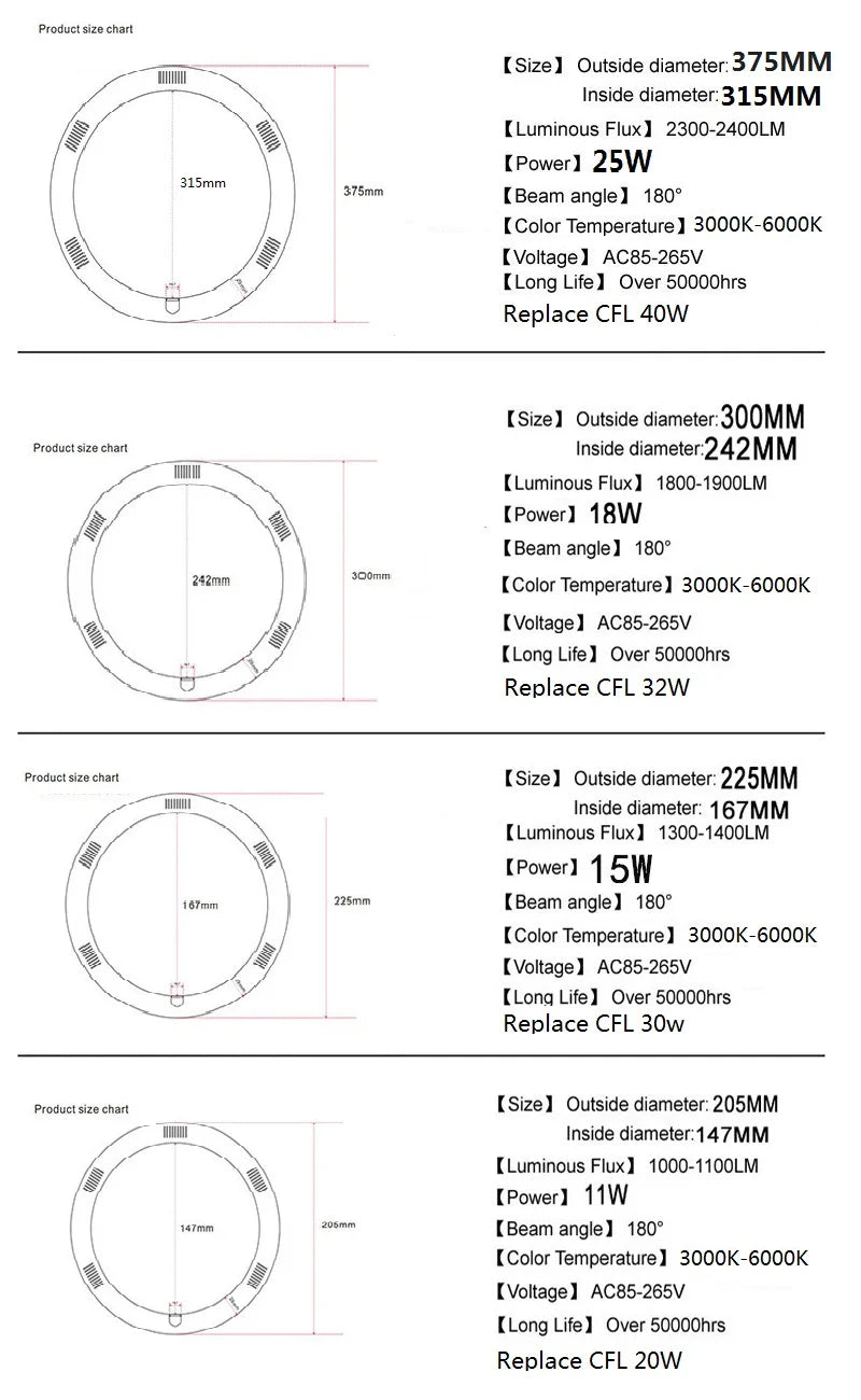 T9 LED Circline Light Bulb 8 Inch 12Inch 85-265V FC8T9 Replacement for 22W Circle Fluorescent Lamp Fixture G10Q LED Circular