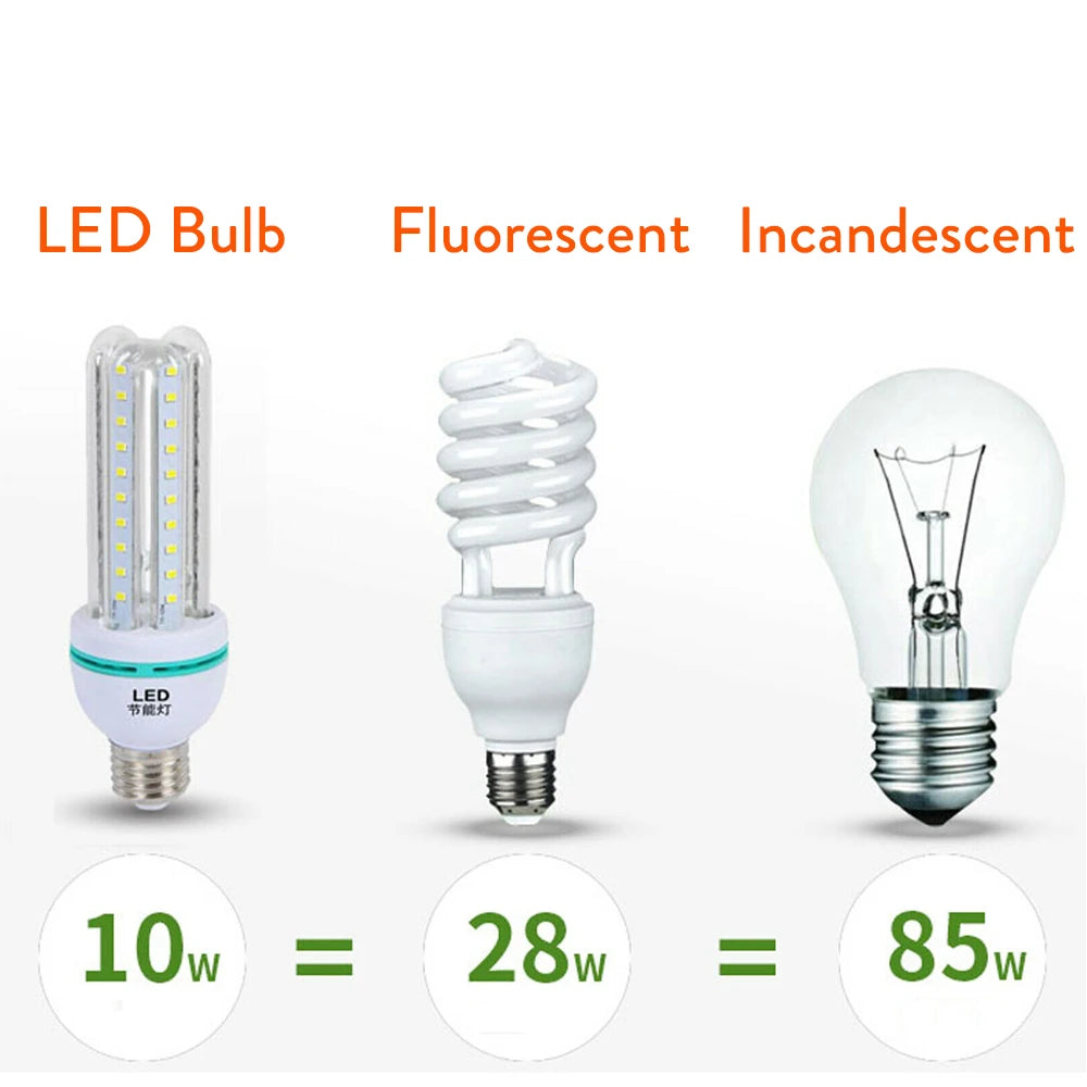Energy Saving E27 LED Corn Light Bulbs 3W 5W 7W 9W 12W U Tube Fluorescent Neon Flood Lights 220V 110V Home Lamps 360° Lighting