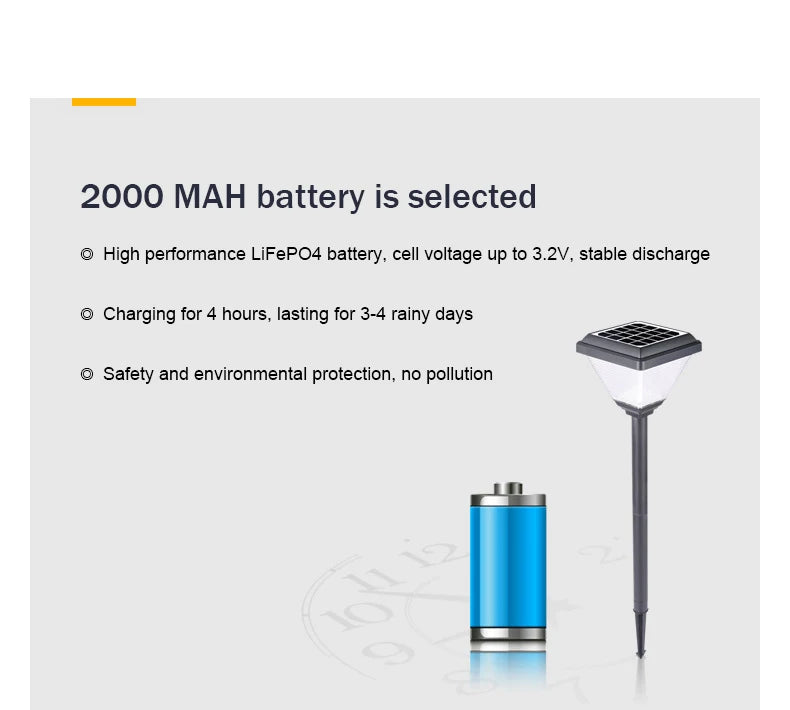 LED Solar Lamp Outdoor waterproof Torch Lights Solar Pathway Landscape Light Solar Lawn Lamp For Yard Patio Garden Decor