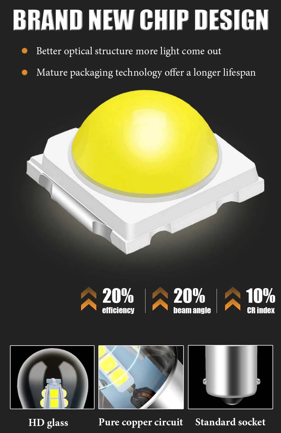 8/16 3030 chips led P21 5W bay15d car light S25 1157 auto vehicle reverse turning signal bulb lamp DRL white 6000K 12v 24v