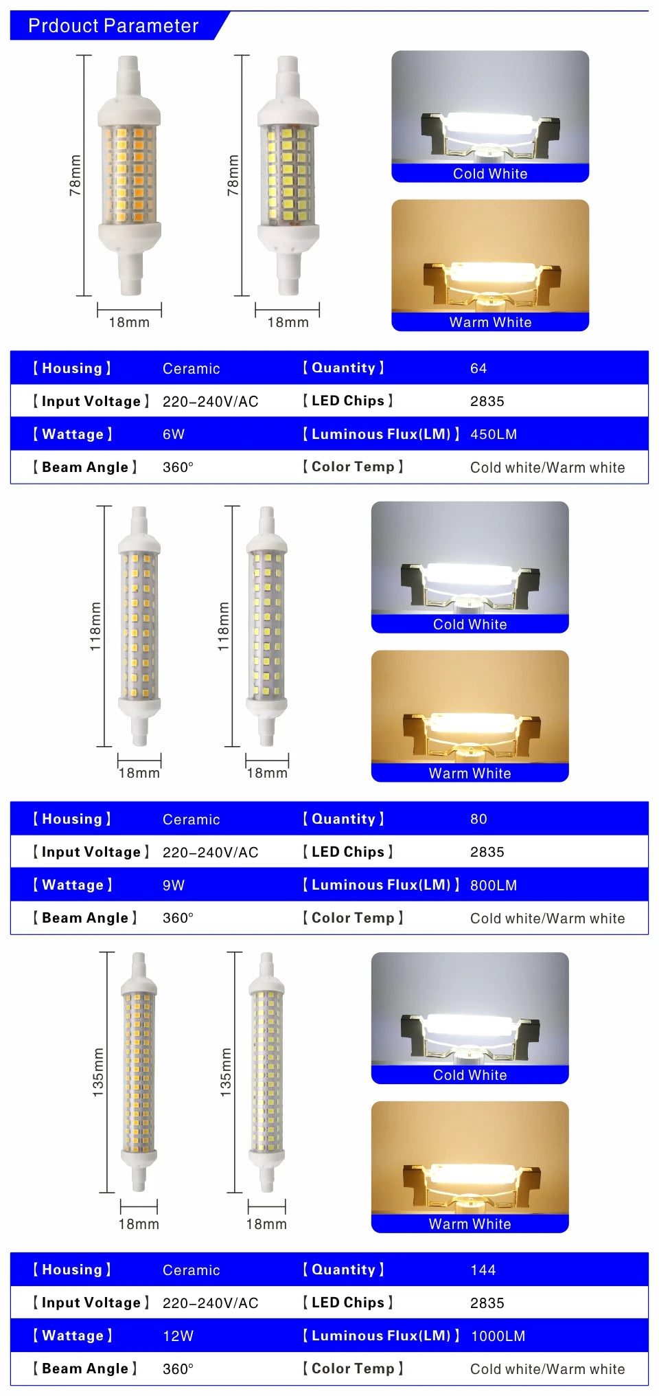 R7S LED 78mm 118mm 135mm r7s Light Bulb 6w 9w 12w SMD 2835 Lampada LED Lamp 220V corn light Energy Saving Replace Halogen Light