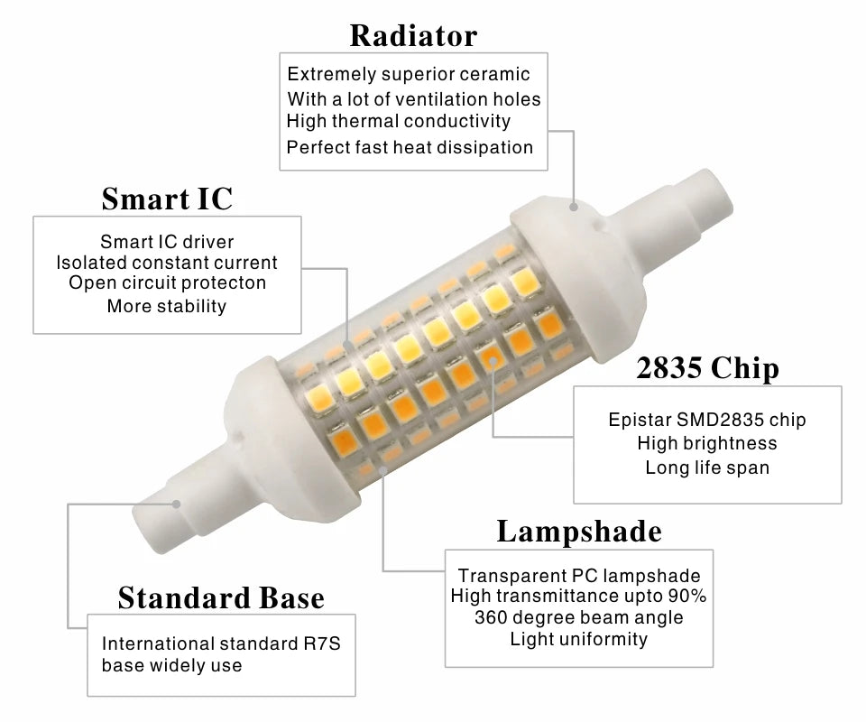 R7S LED 78mm 118mm 135mm r7s Light Bulb 6w 9w 12w SMD 2835 Lampada LED Lamp 220V corn light Energy Saving Replace Halogen Light