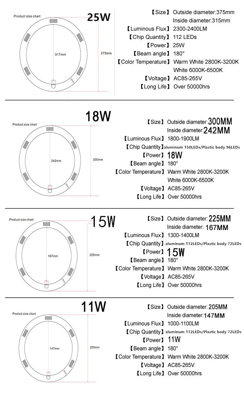 T9 LED Circular Tubes 205mm 375mm G10Q LED Circle lamp 4pins 225mm LED Round Tubo Fluorescent lamps replace leds