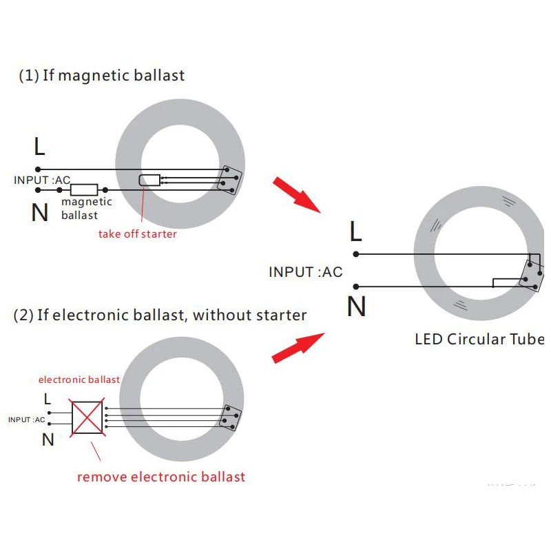 T9 LED Circular Tubes 205mm 375mm G10Q LED Circle lamp 4pins 225mm LED Round Tubo Fluorescent lamps replace leds