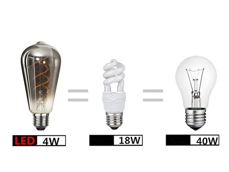 LED ST64 Smoky Gray E27 4W 6W 220V 110V Dimmable 2700K Warm GSpiral Filament Bulb Retro Vintage Decorative Lighting Edison Lamp