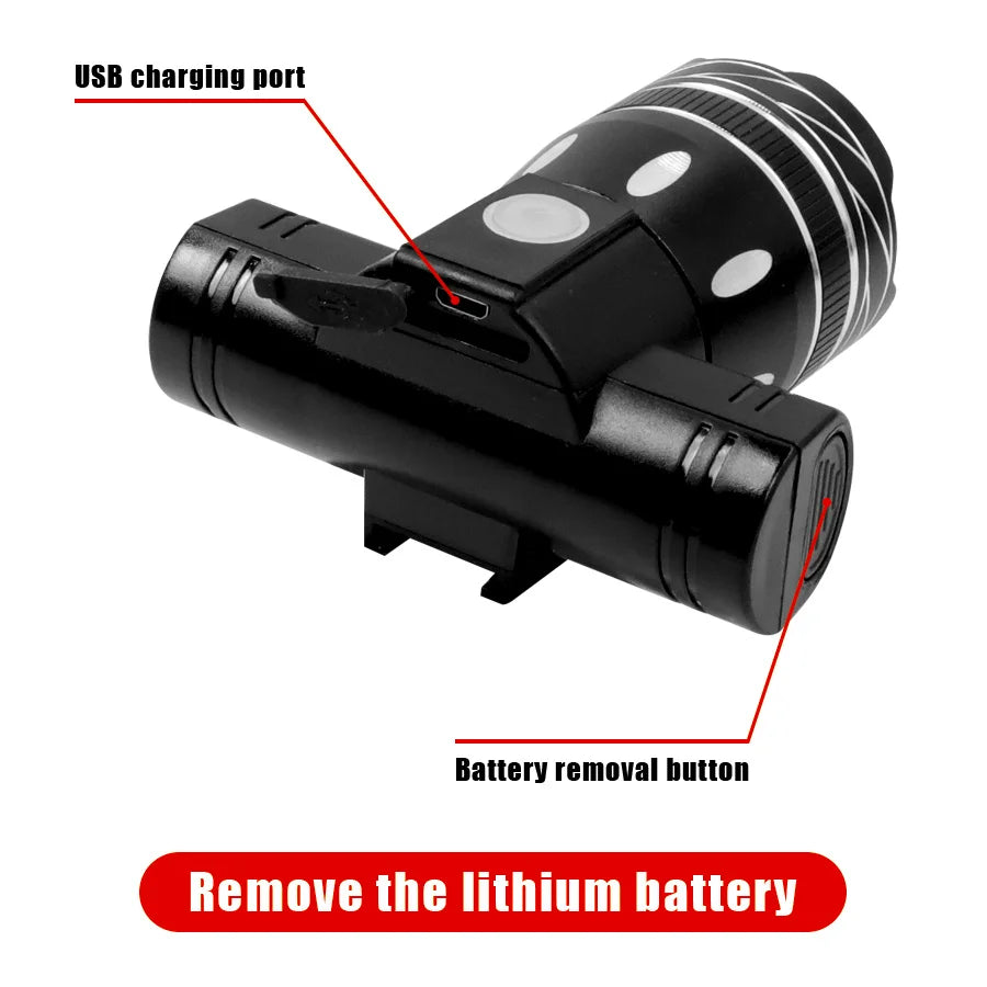 LED Lamps For Xiaomi M365 pro pro2 Headlight Zoomable for Segway Ninebot MAX G30 G30D Electric Scooter 3 Flashlight Lamp