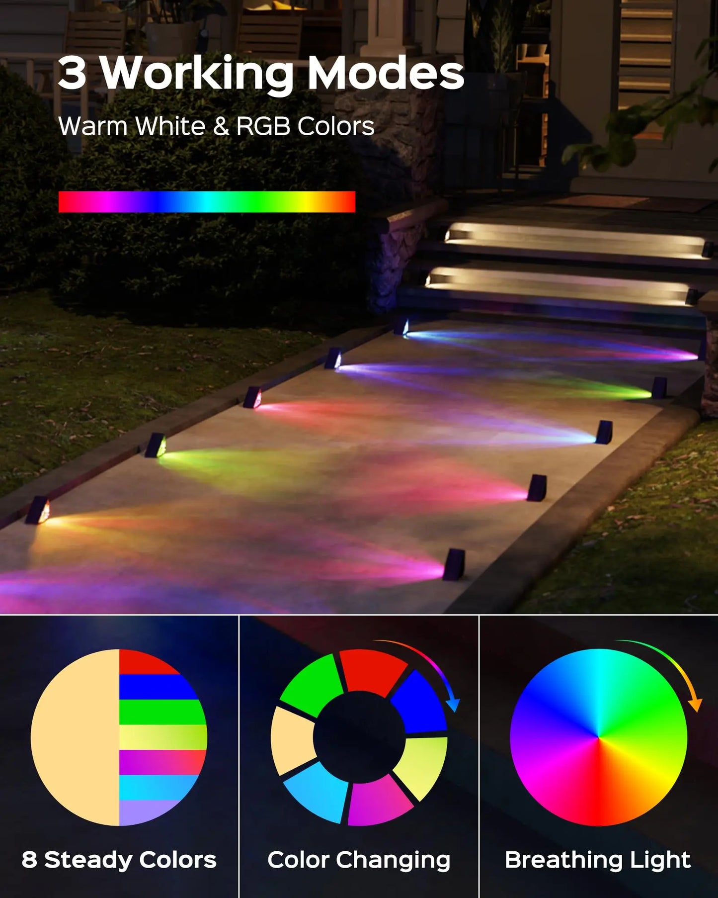 Solar Powered Deck Lights LED RGB Warm White Outdoor Step Lights for Garden Yard Stairs Patio Porch Decoration Lamp Waterproof
