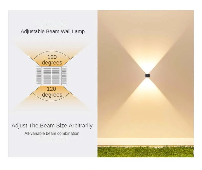 External Solar Lights Outdoor Wall Washer Sconce Facade Lamp Porch LED Light Decor Garden Solar Lighting Decoration Luminaire