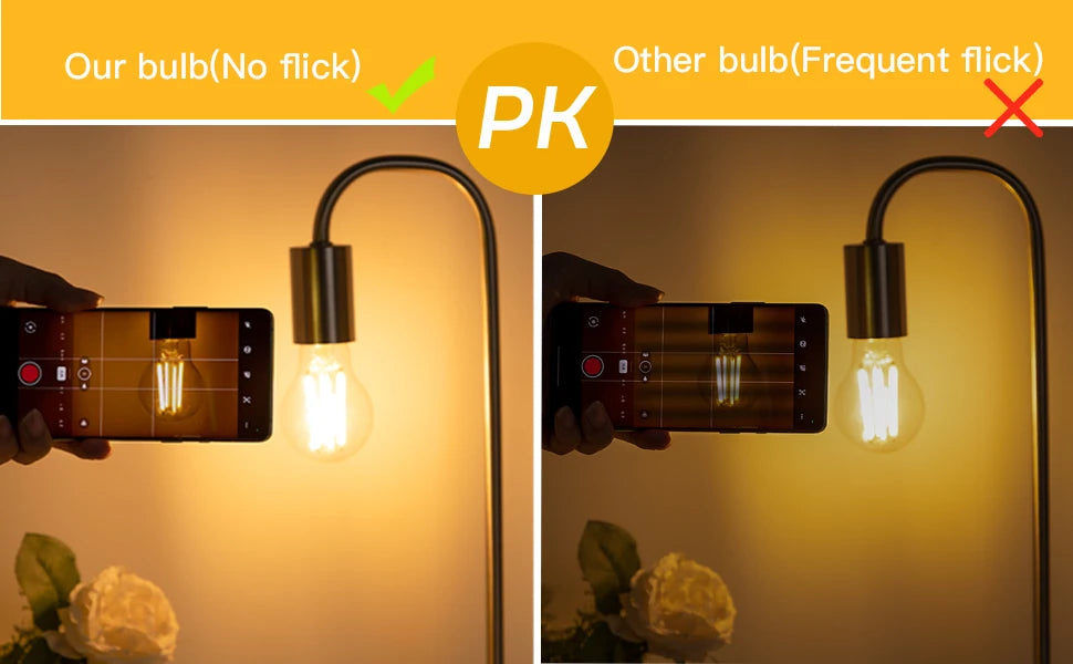 2PCS 4W LED Light Bulb E27 220V A Level Energy Efficiency 850 Lumens Equivalent 60W Incandescent Vintage Edison Led Bulb A60