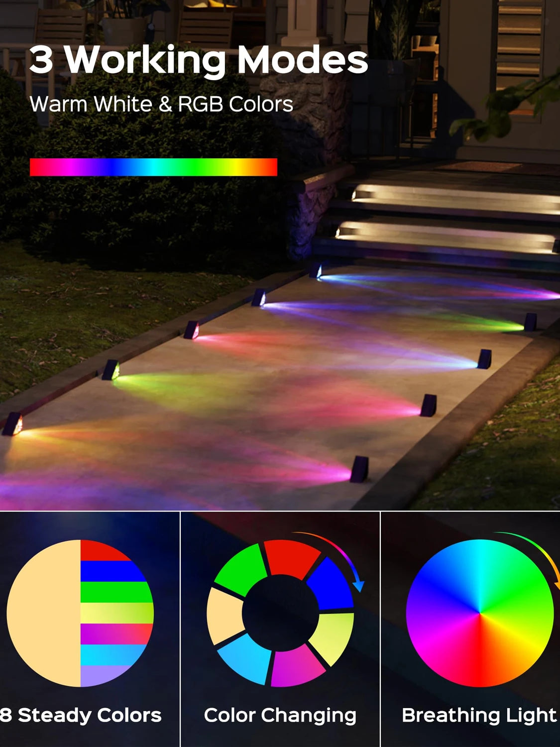 Solar Powered Deck Lights LED RGB Warm White Outdoor Step Lights for Garden Yard Stairs Patio Porch Decoration Lamp Waterproof