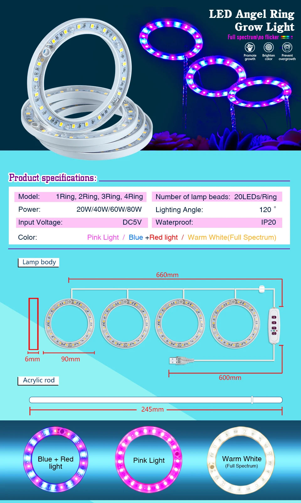LED Angel Ring Grow Lights Full Spectrum Lamp for Plants Flowers Seedling Greenhouse DC5V USB Indoor Phytolamp Growth Light