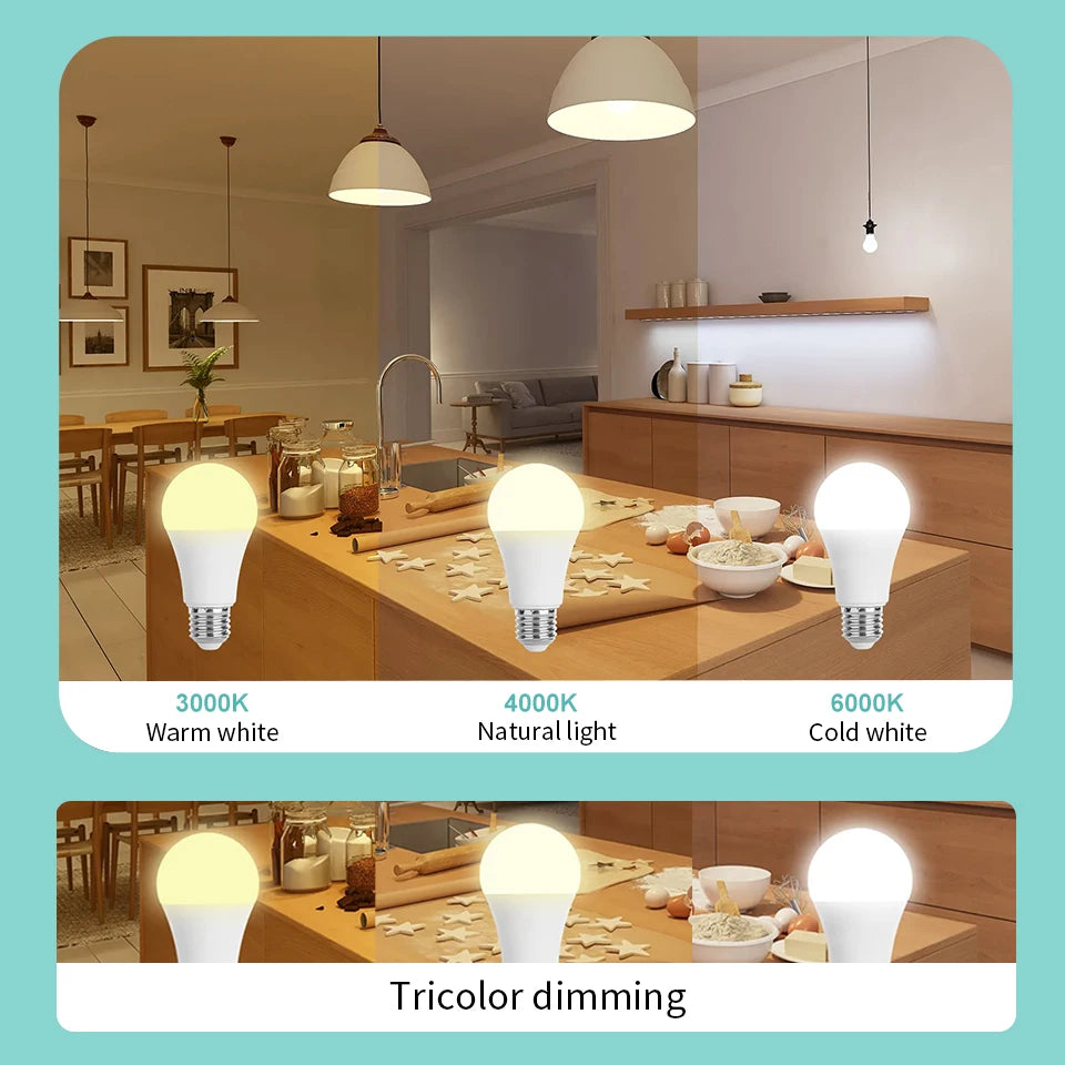 8Pcs/Lot Ampoule LED Bulb E27 E14 3W 5W 7W 9W 12W 15W 18W Smart IC LED lamp Light Cold White White Lampada Bombilla Lamp