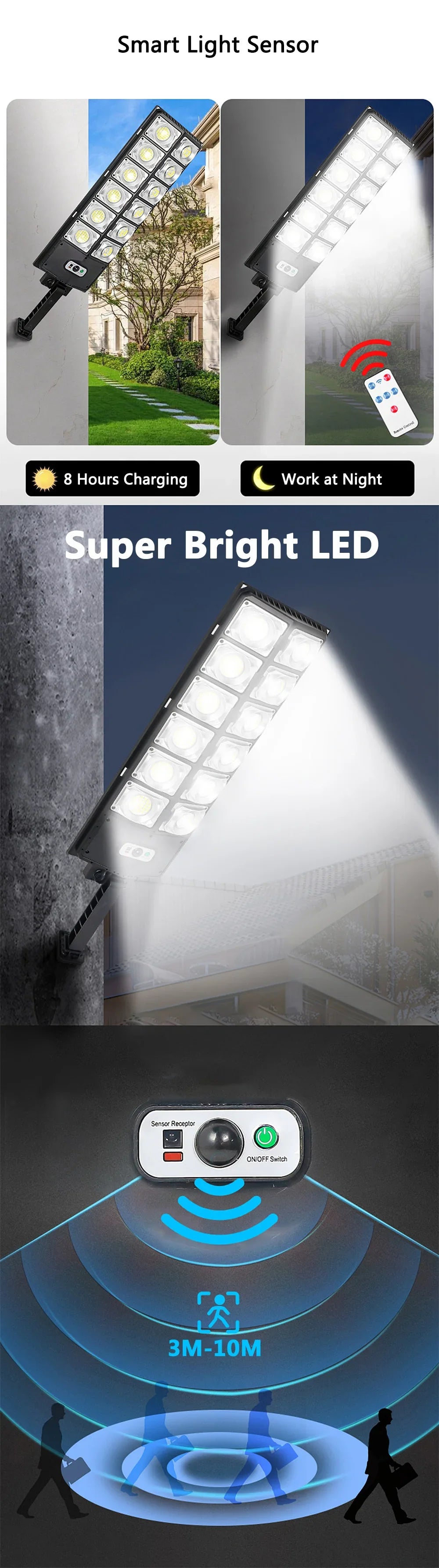 Super Large Solar Street Light Outdoor Human Motion Sensor Waterproof Ultra Wide 3 Modes Induction Wall Lamp for Yard Garden