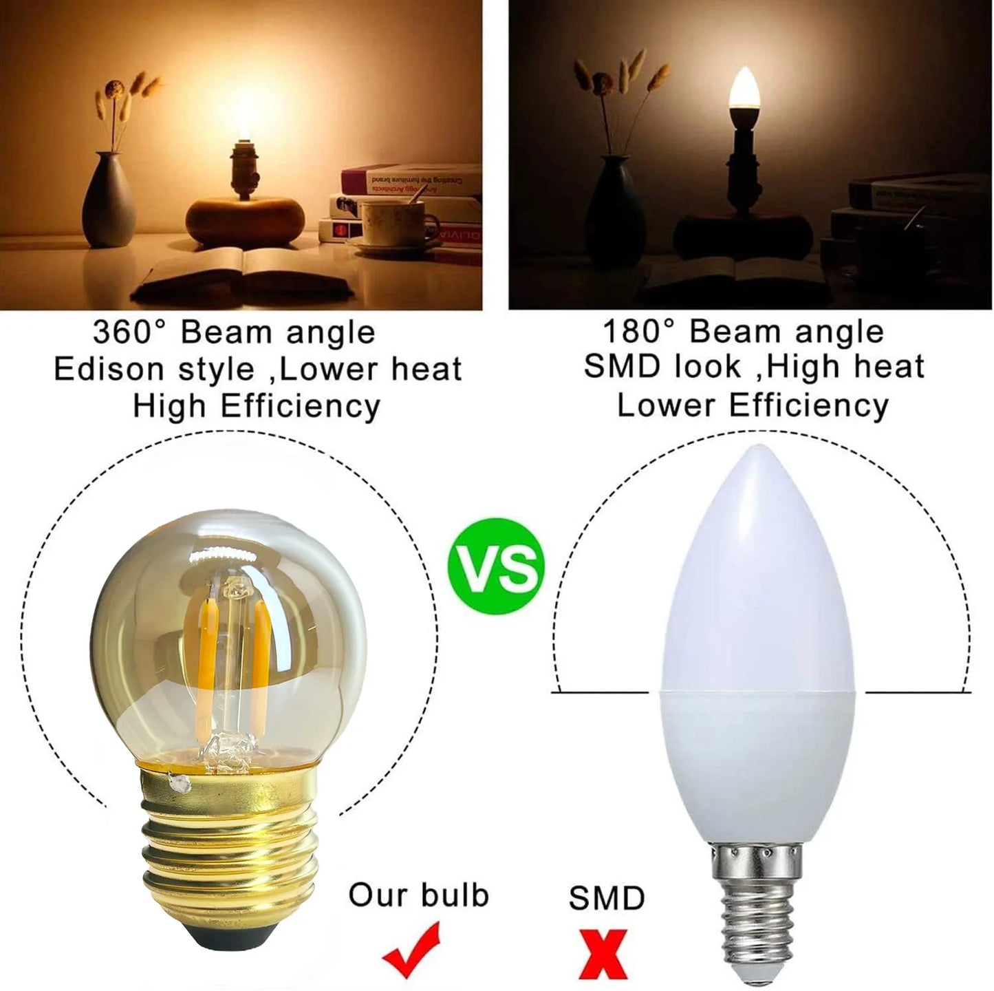 2W 4W 6W Edison LED Filament Bulb E12 E14 E26 E27 LED Globe Lamp 2200K Warm White Vintage Filament Lamp 110V 220V