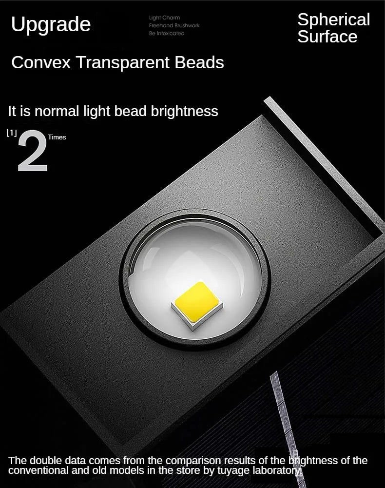 External Solar Lights Outdoor Wall Washer Sconce Facade Lamp Porch LED Light Decor Garden Solar Lighting Decoration Luminaire