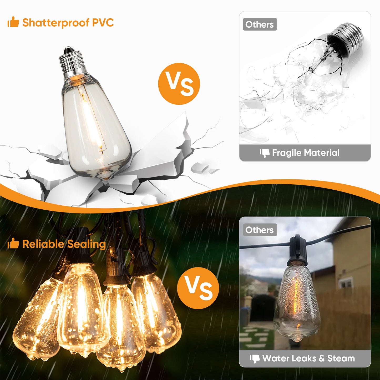 ST38 Led String Lights Outdoor Connectable Plastic Shatterproof IP65 Waterproof LED Bulb Outdoor Garden Garland String Lights