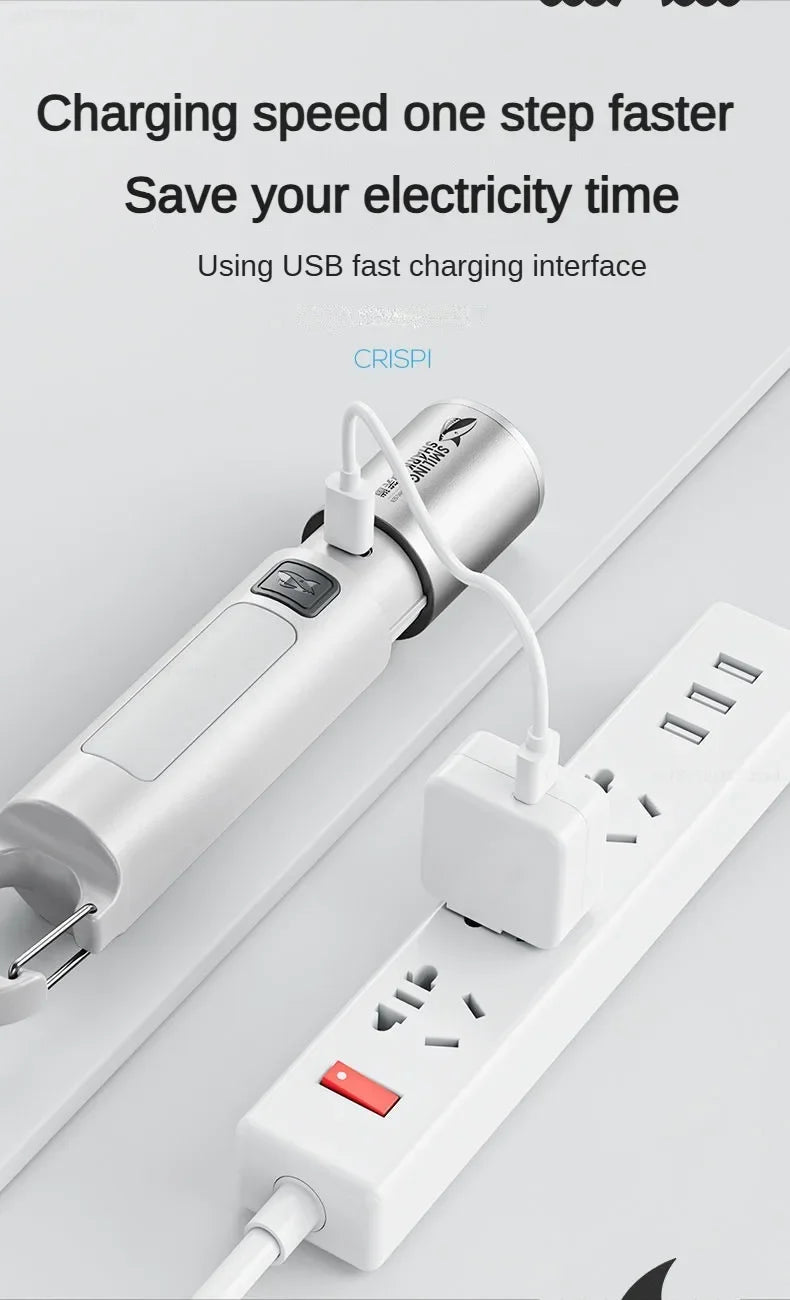 Xiaomi Outdoor Flashlight Portable Strong Light Variable Focus with Floodlight Side Lights Mini Flashlight Lamp High Brightness