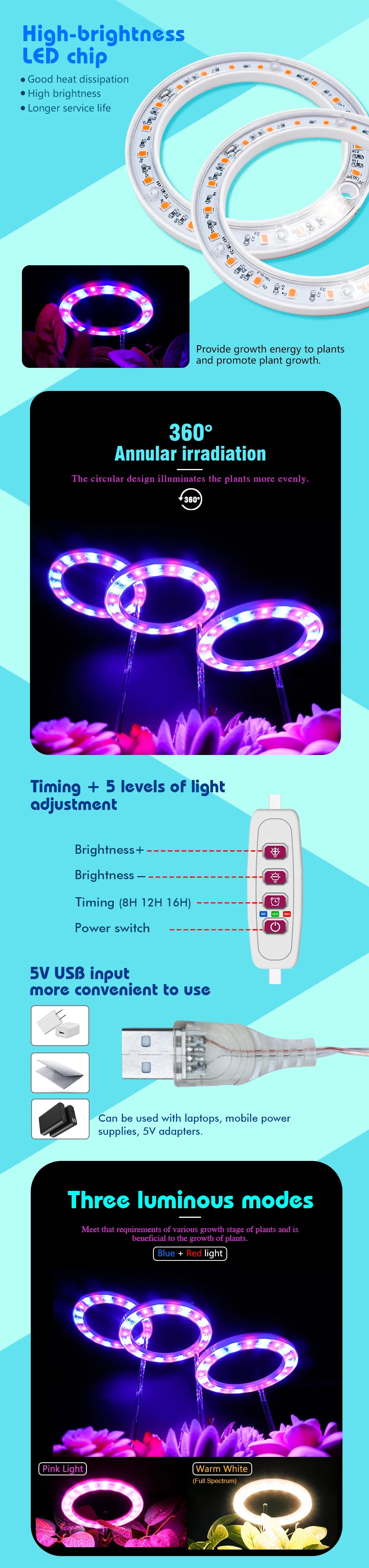 LED Angel Ring Grow Lights Full Spectrum Lamp for Plants Flowers Seedling Greenhouse DC5V USB Indoor Phytolamp Growth Light