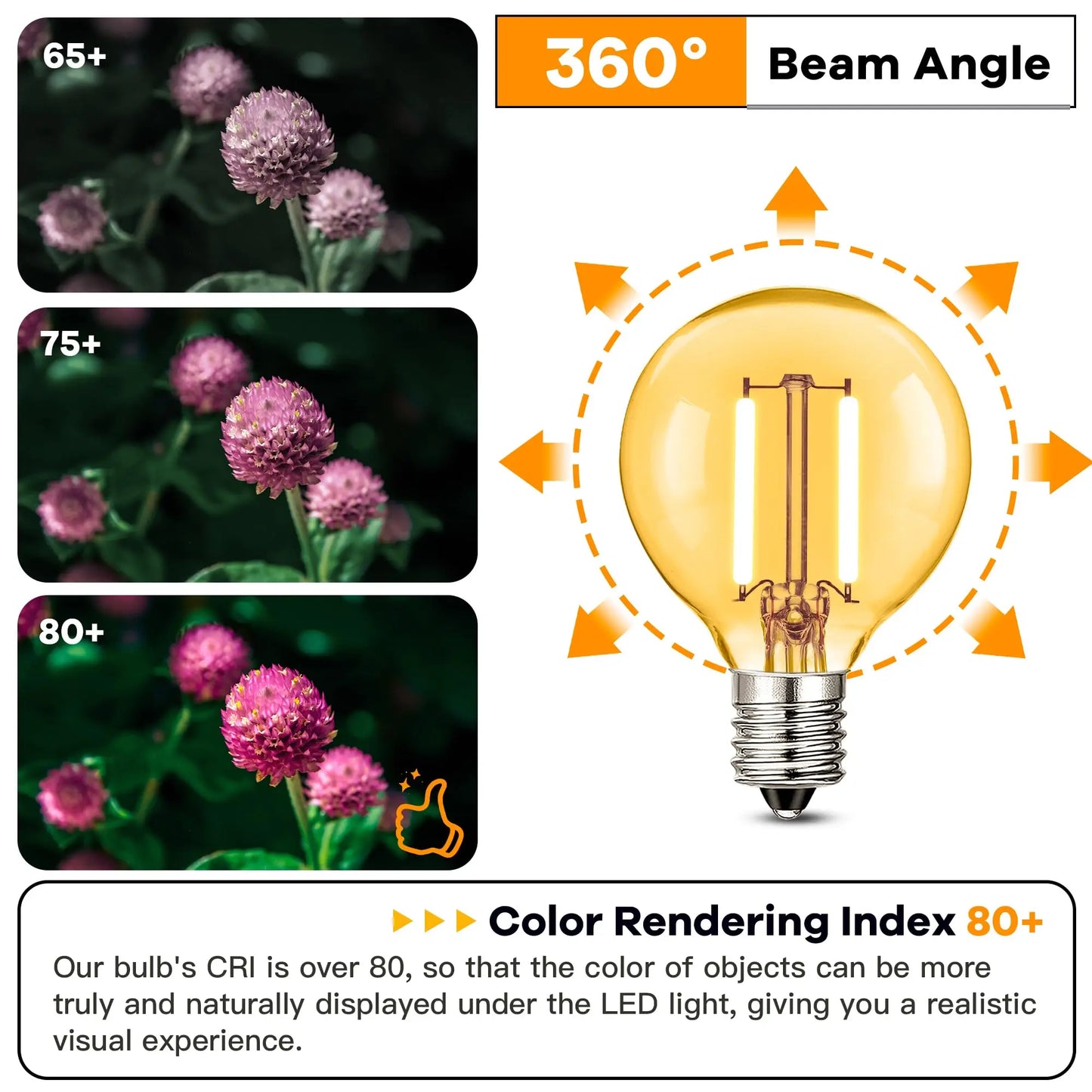 6PCS Vintage Globe Led Replacement Bulbs G40 1.5W Equal to 15Watt Incandescent Lamp E14 2200K Dimmable Edison Led Filament Bulbs