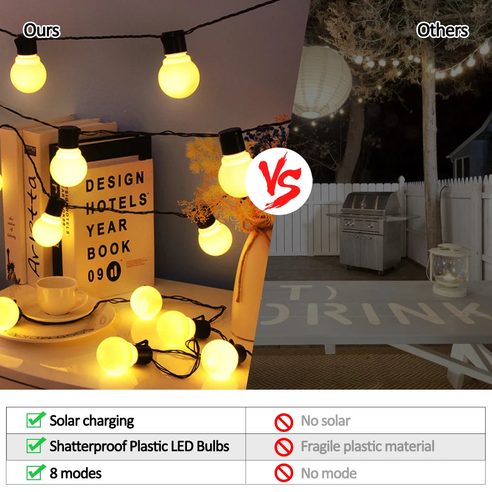 G50 Patio Solar String Lights Outdoor, Warm/ Colorful Globe Bulb LED Fairy Garland Lamp for Wedding, Christmas, Backyard, Party