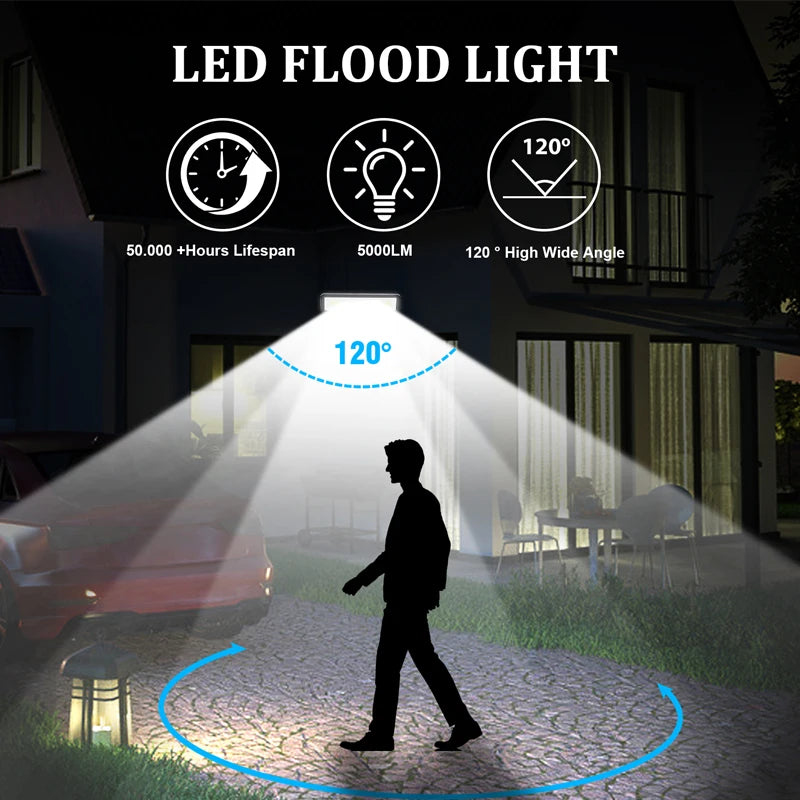 Outdoor LED Flood Light 220V 50W Waterproof Projector Reflector Spotlight Exterior Construction Housing Garage Gate Lamp