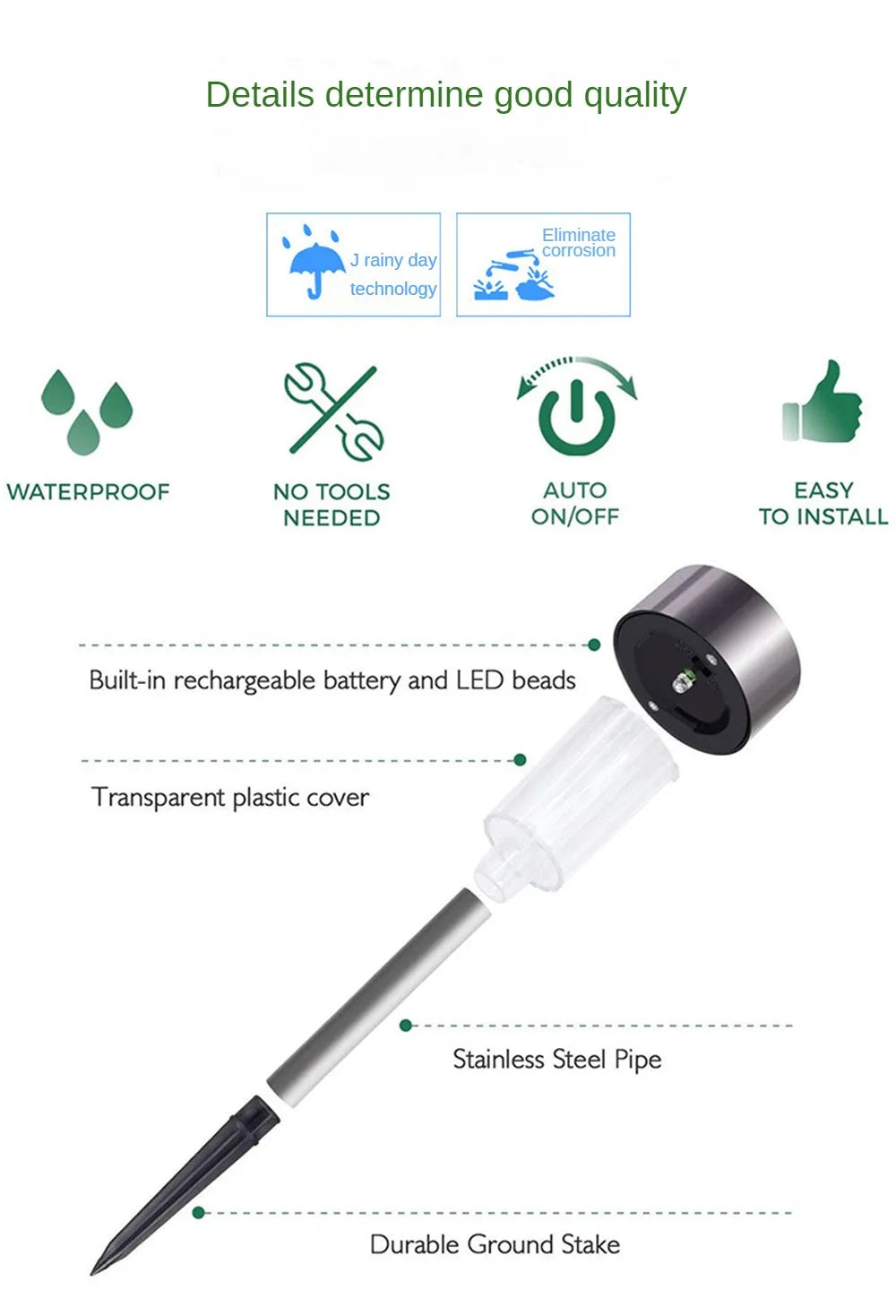 1~10PCS Solar Garden Light Outdoor Solar Powered Lamp Lanter Waterproof Landscape Lighting For Pathway Patio Yard Lawn