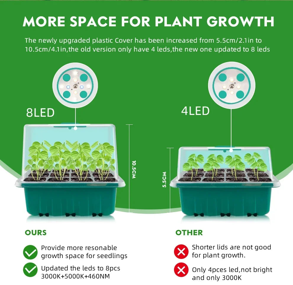 New Full Spectrum LED Growing Lamp Seed Starter Trays Greenhouse Growing Lamp for Indoor Plant Germinating Intelligent Control