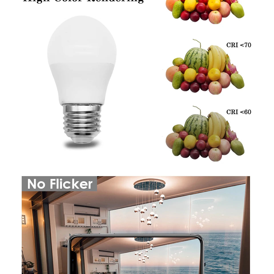 6Pcs G45 Led Golf Bulb 3W-7W E14 E27 B22 AC220V Warm White 3000K Daylight 4000K Cold White 6000K Lamp Light For Home Decoration