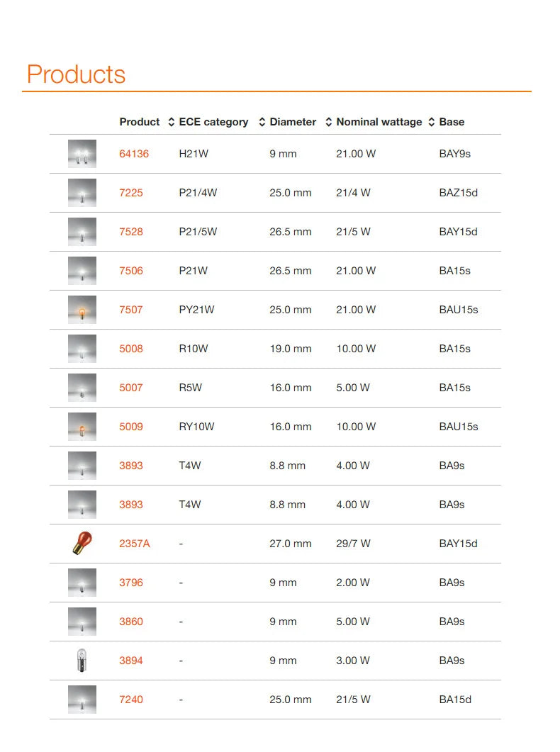 Car Signal Lamp OSRAM 12V P21/5W 7528Y 12499 P21W 7506Y PY21W 7507 R10W 5009 Brake light Stop turn tail halogen bulbs motorcycle