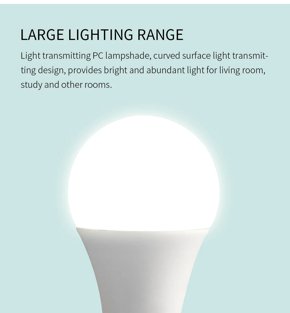 8Pcs/Lot Ampoule LED Bulb E27 E14 3W 5W 7W 9W 12W 15W 18W Smart IC LED lamp Light Cold White White Lampada Bombilla Lamp