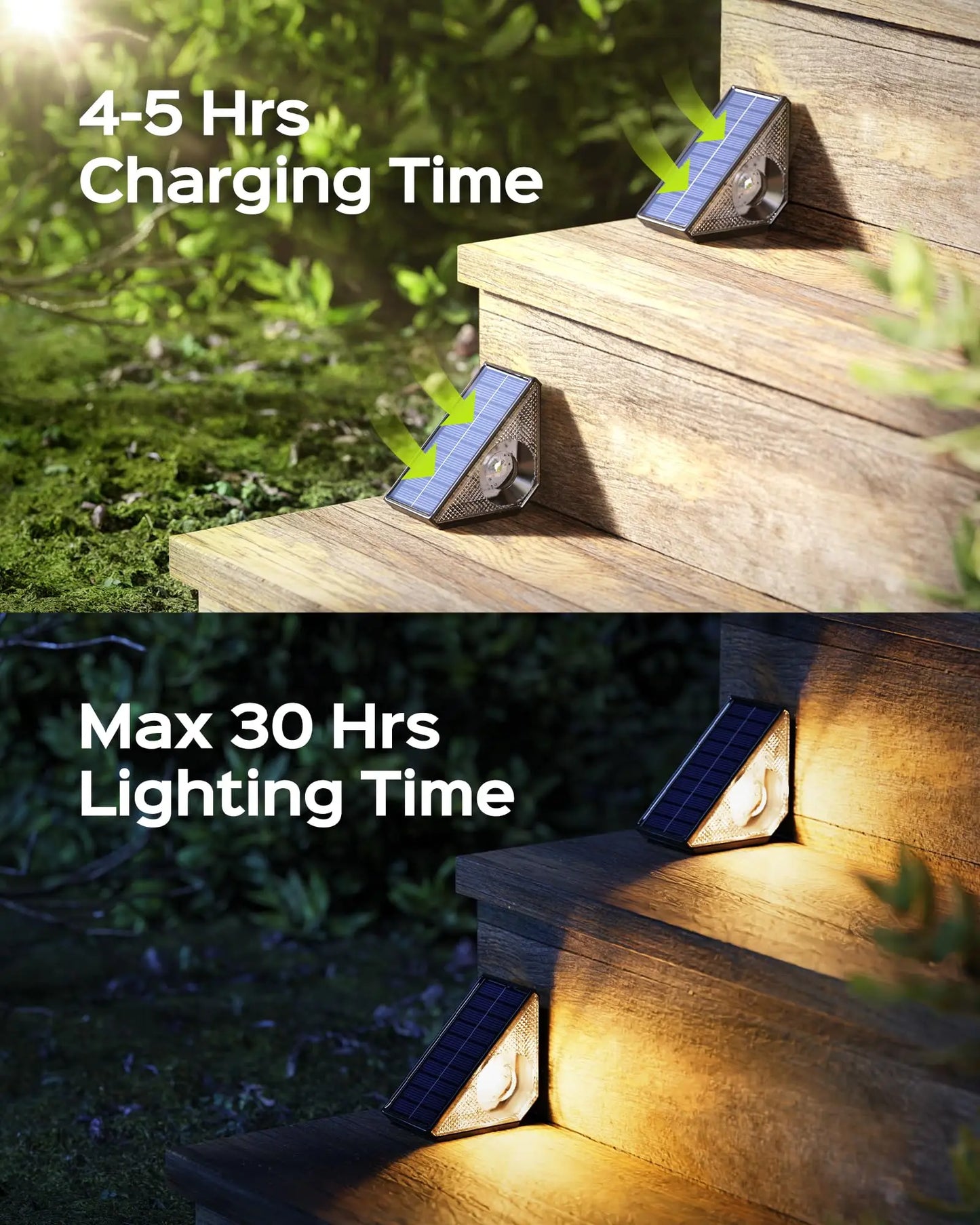 Solar Powered Deck Lights LED RGB Warm White Outdoor Step Lights for Garden Yard Stairs Patio Porch Decoration Lamp Waterproof