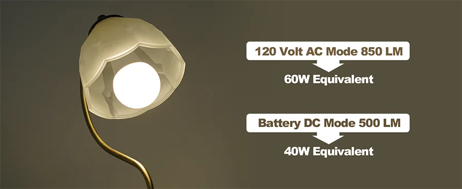 E27 Rechargeable LED Lamp Bulbs 7W 9W 12W 15W High Brightness Emergency Light Bulb Outdoor Camping Fishing Portable Lamps Lights