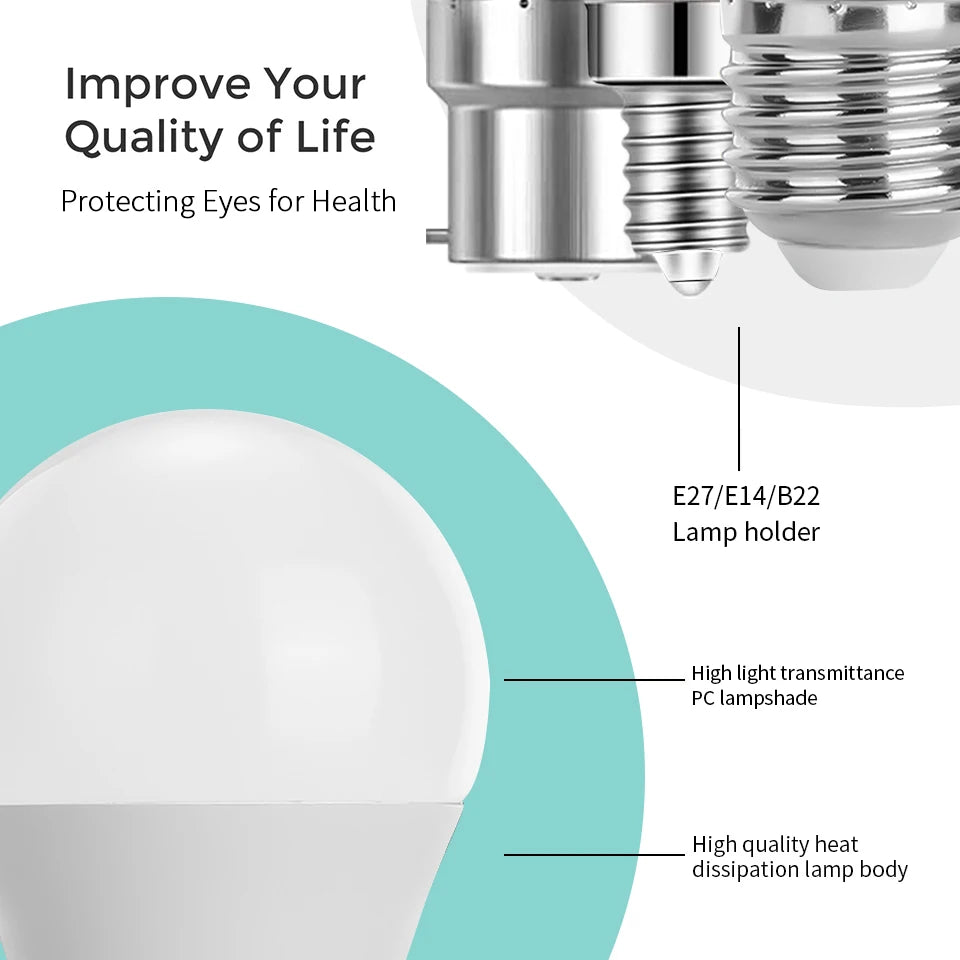 8Pcs/Lot Ampoule LED Bulb E27 E14 3W 5W 7W 9W 12W 15W 18W Smart IC LED lamp Light Cold White White Lampada Bombilla Lamp
