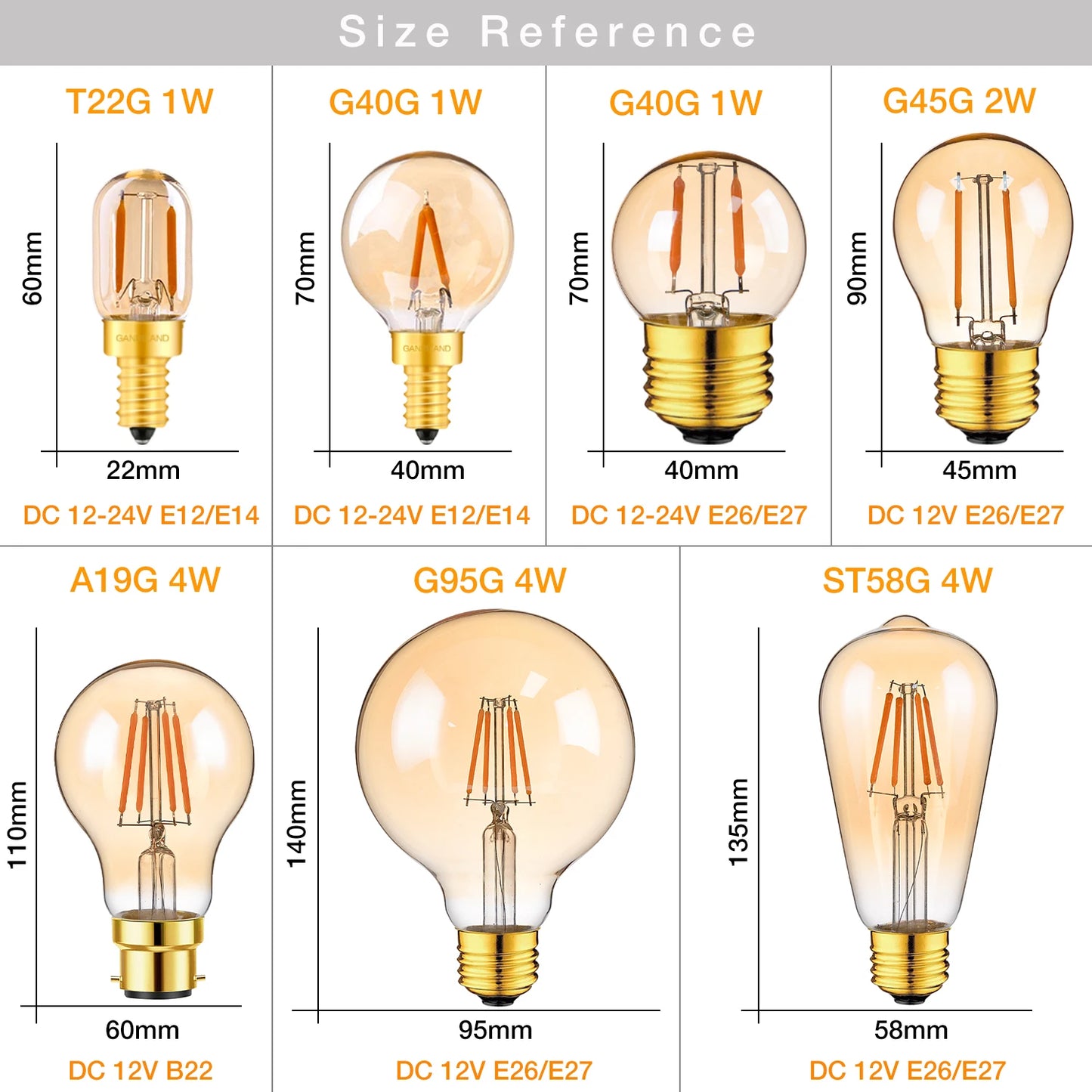 GANRILAND Vintage Low Voltages DC 12V Led Bulbs Amber Glass Soft Warm 2200K E14 E27 B22 Base Marine RV Solar Camping Light Bulb