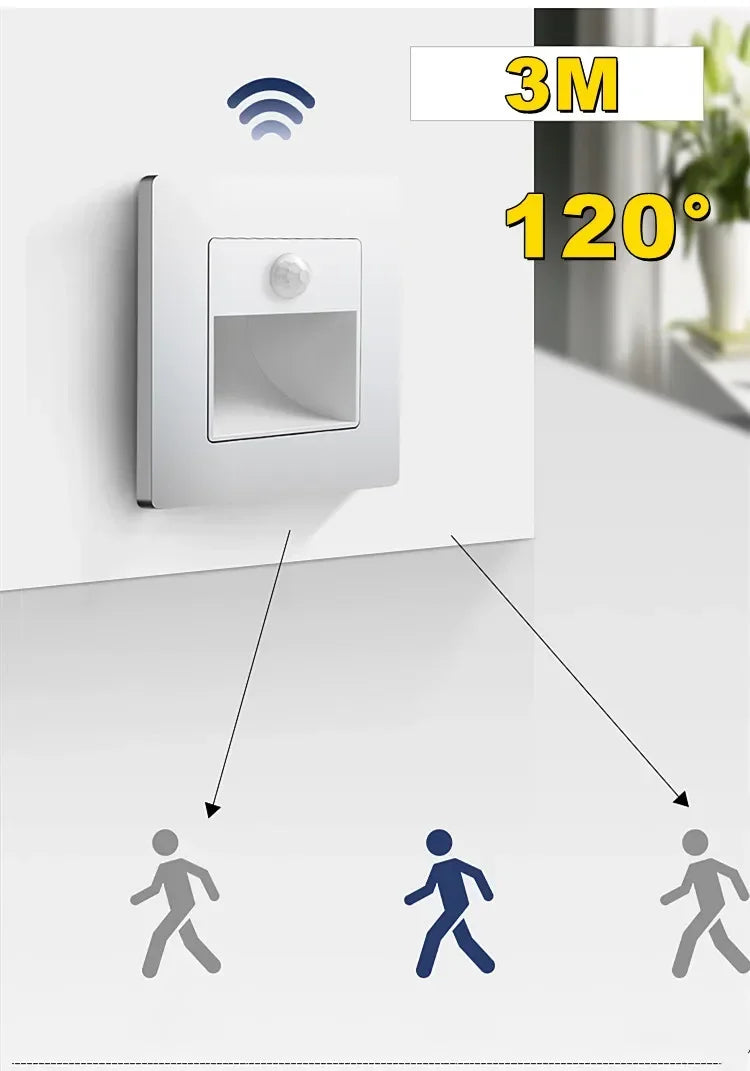 PIR Motion Detector Sensor Led Stair Light Infrared Human Induction Lamp Recessed Steps Ladder Staircase Bedroom Night Light