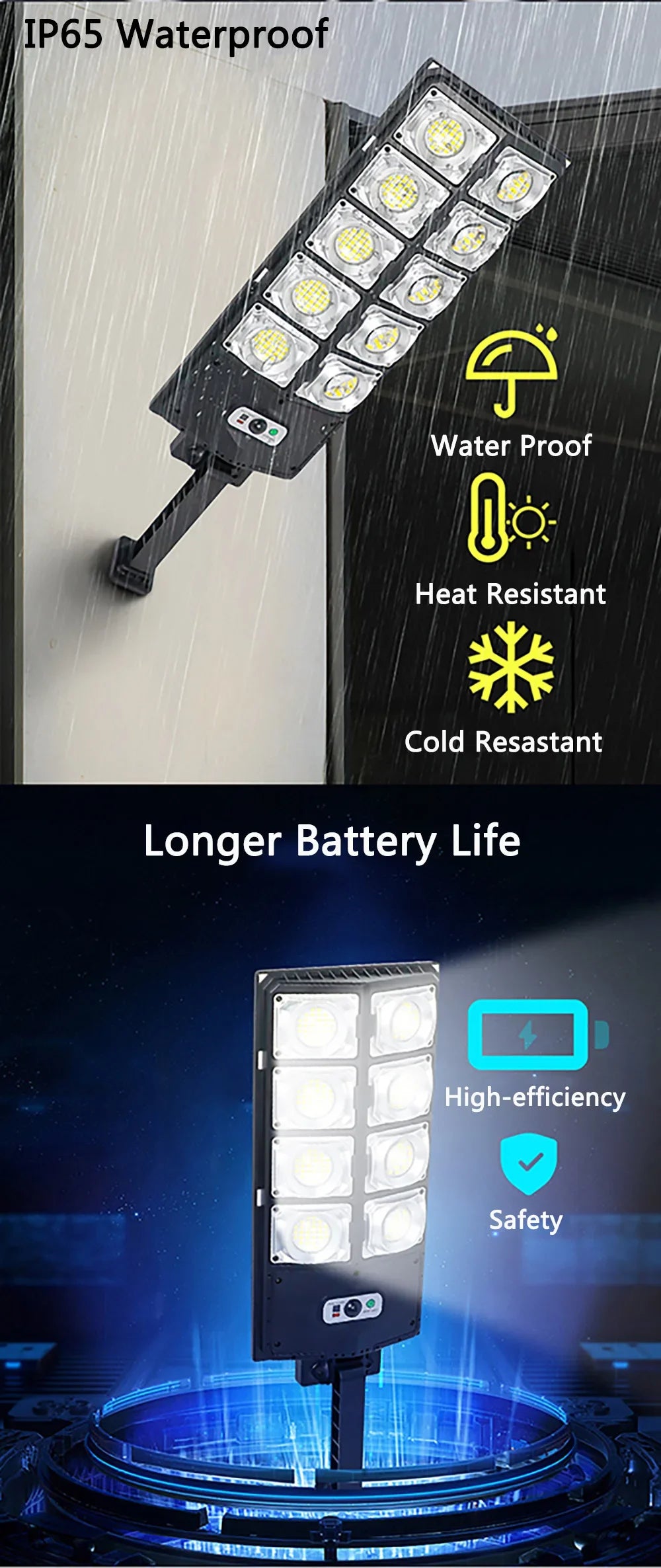 Super Large Solar Street Light Outdoor Human Motion Sensor Waterproof Ultra Wide 3 Modes Induction Wall Lamp for Yard Garden