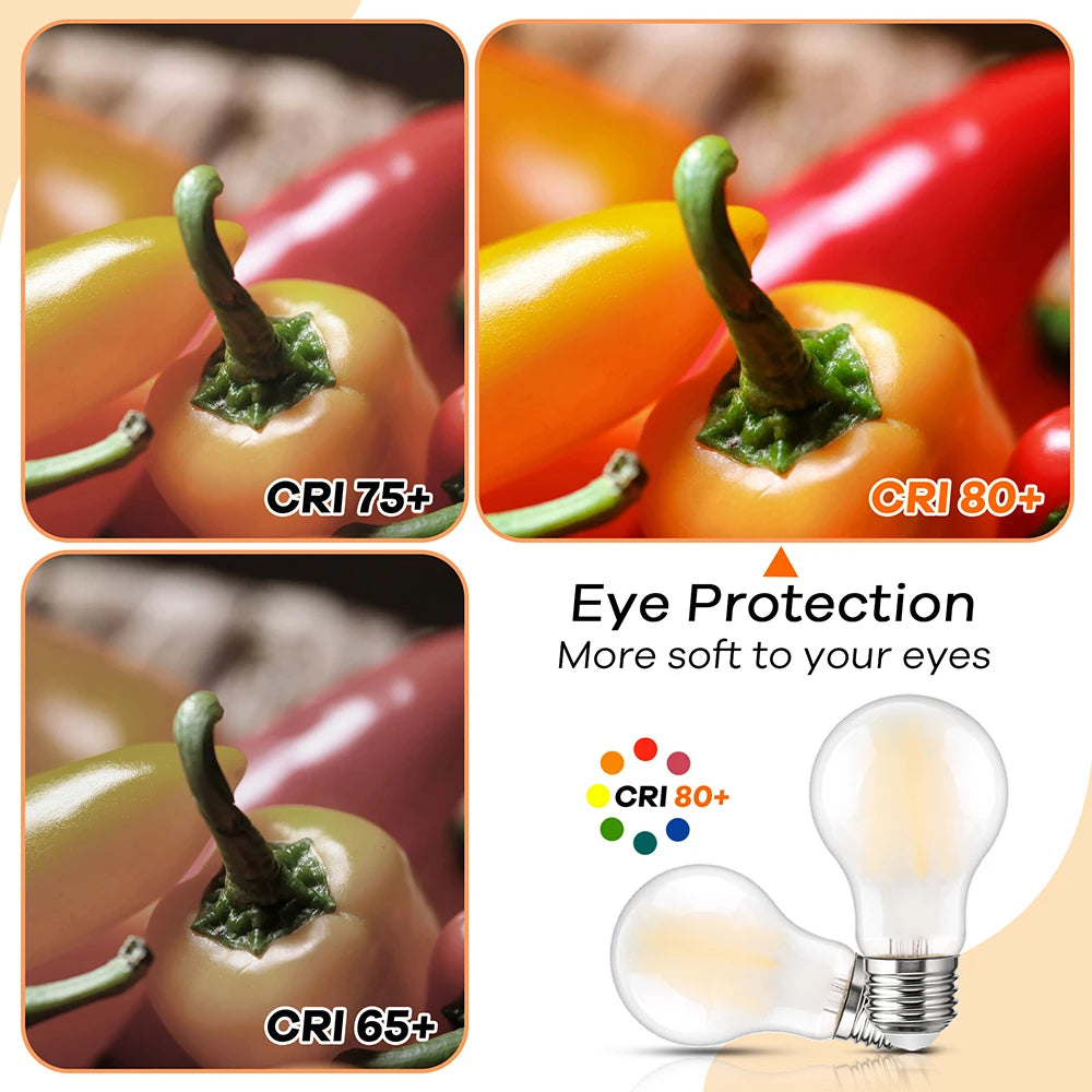 2PCS 4W LED Light Bulb E27 220V A Level Energy Efficiency 850 Lumens Equivalent 60W Incandescent Vintage Edison Led Bulb A60