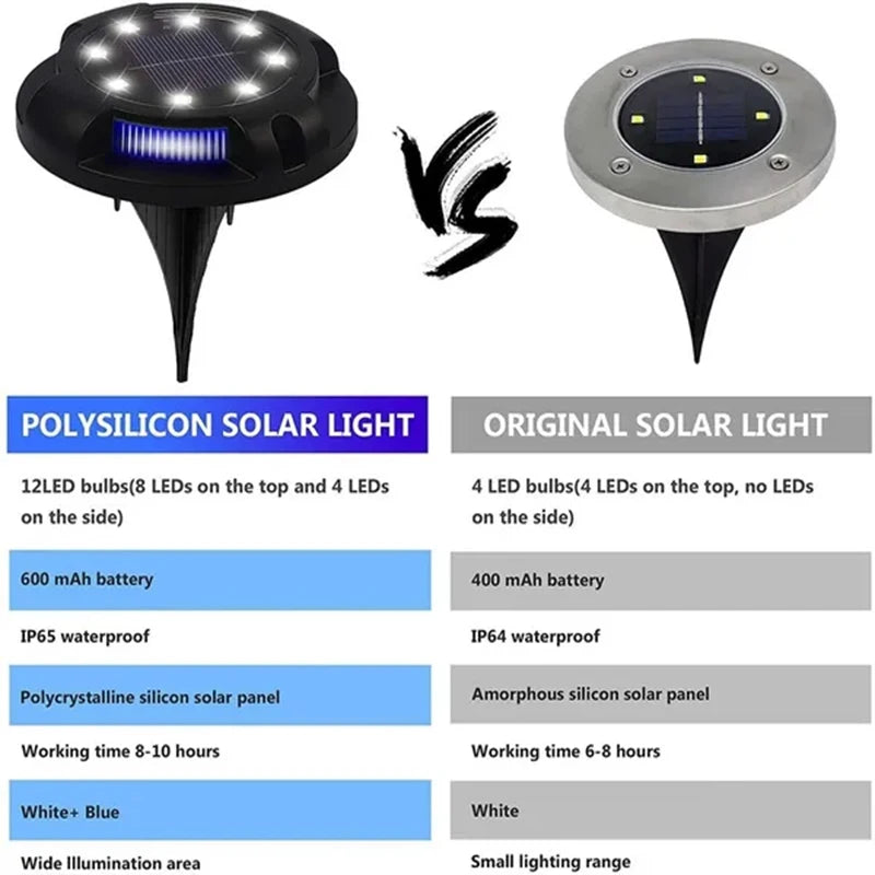 12LED Solar Power Disk Light Outdoor Garden Solar Underground Light Deck Light Spotlight Buried Solar Led Lamp Garden Decor