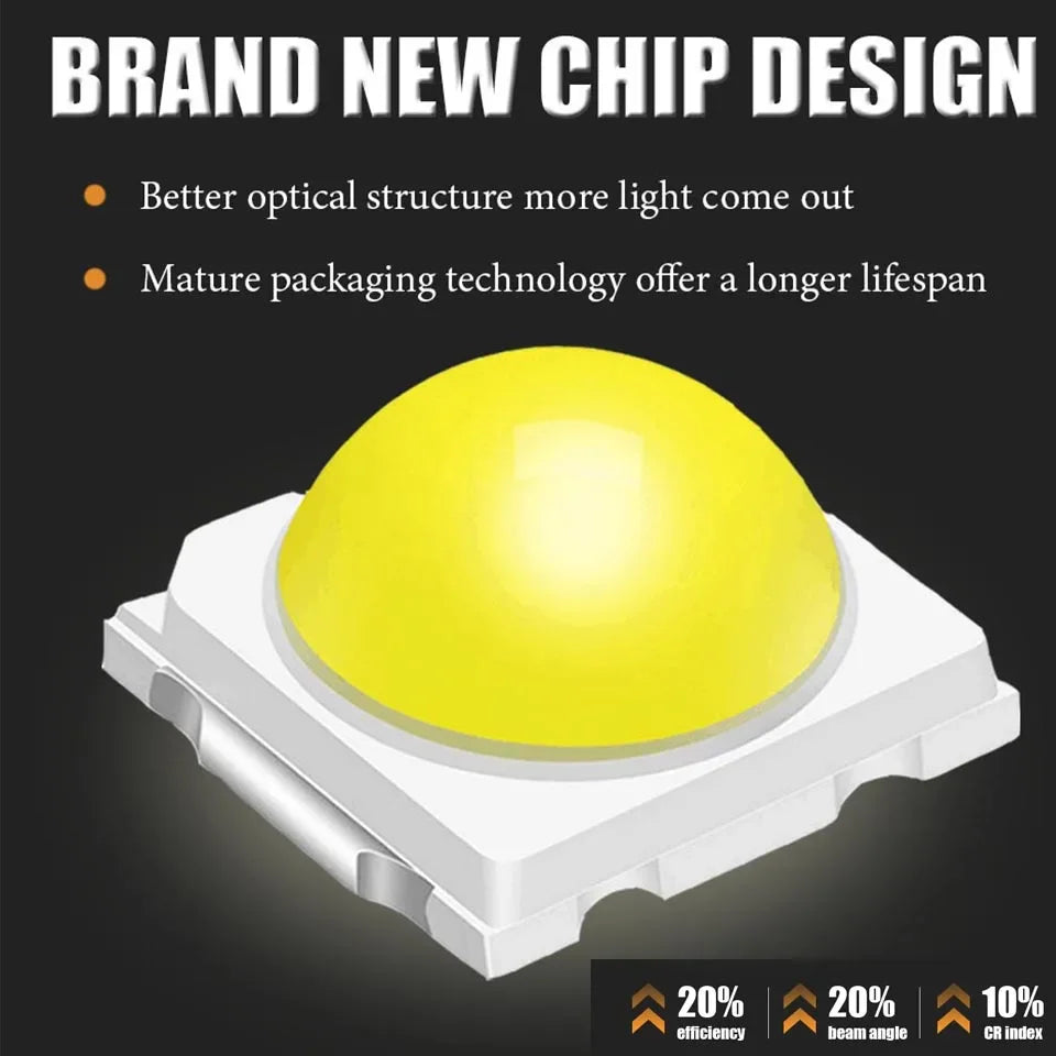 8/16 3030 chips led P21 5W bay15d car light S25 1157 auto vehicle reverse turning signal bulb lamp DRL white 6000K 12v 24v