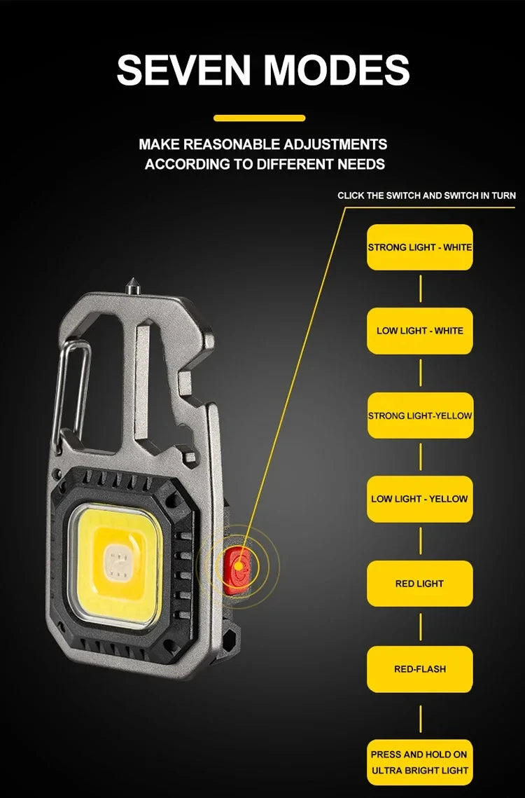 Xiaomi MIJIA LED Keychain Flashlight Outdoor Camping COB Work Light Emergency Lighting With Window Hammer Bottle Opener Lamp