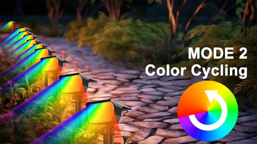 20/18LEDs RGB Solar Light Outdoors Landscape Spotlights Color Changing 2 In 1 Wireless Waterproof Solar Wall Lamp Patio Garden