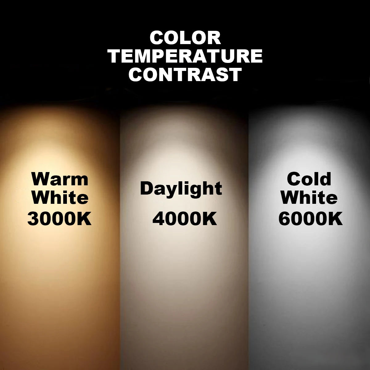 6Pcs G45 Led Golf Bulb 3W-7W E14 E27 B22 AC220V Warm White 3000K Daylight 4000K Cold White 6000K Lamp Light For Home Decoration