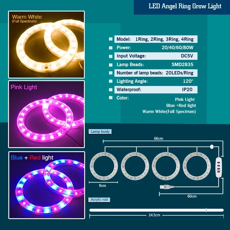 LED Angel Ring Grow Lights Full Spectrum Lamp for Plants Flowers Seedling Greenhouse DC5V USB Indoor Phytolamp Growth Light