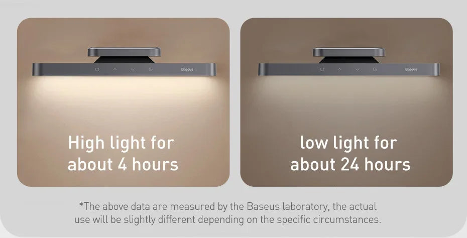 Xiaomi Baseus Magnetic Table Lamp Delay Off Dormitory Cabinet Light LED Desk Lamp for Study USB Rechargeable Home Night Light