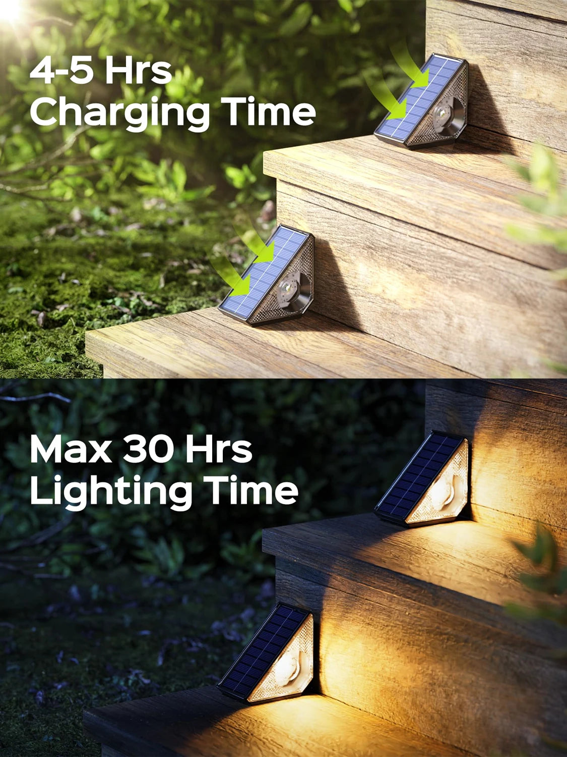 Solar Powered Deck Lights LED RGB Warm White Outdoor Step Lights for Garden Yard Stairs Patio Porch Decoration Lamp Waterproof