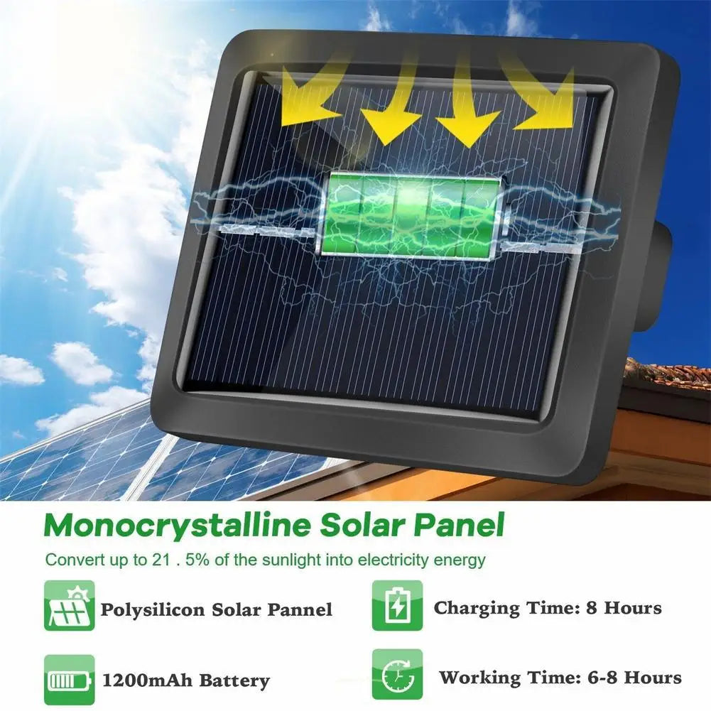 Usb Solar Street Lights Outdoor Solar Lamp Waterproof Motion Sensor Security Lighting For Garden Patio Path Yard